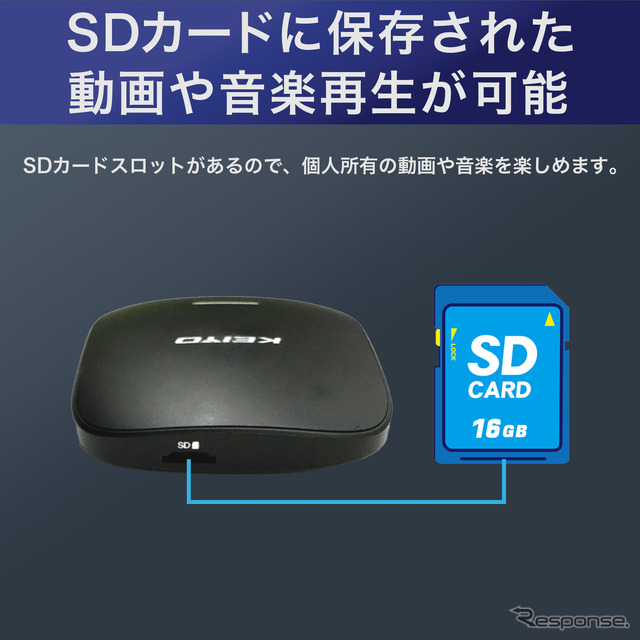 APPCAST for BMW・AN-S133