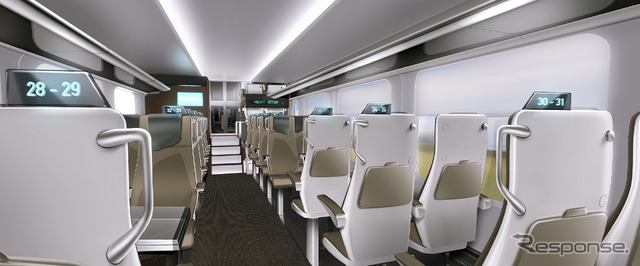 ボンバルディア「オムネオ」都市間列車のレンダリング。2015年