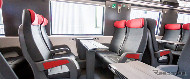 日立レール「ETR700」高速列車