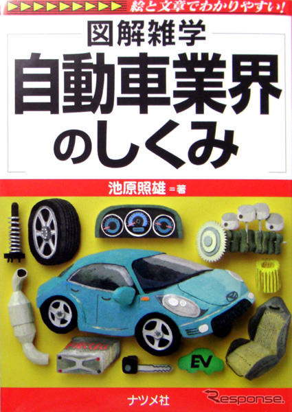 自動車業界のしくみを図解する