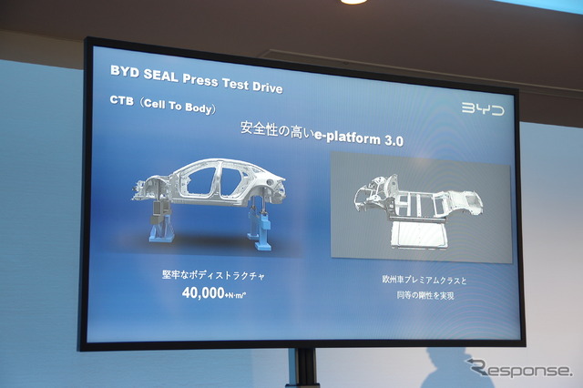 BYD SEALのCTB
