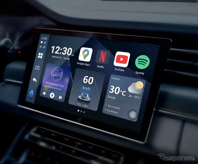 OttoDrive 2.0 OS