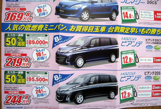 【週末の値引き情報】このプライスでこの新車を購入できる!!