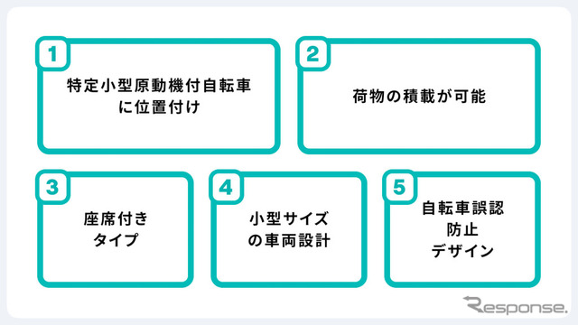 電動シートボードの特徴