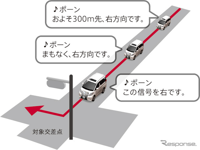 ジャスト案内