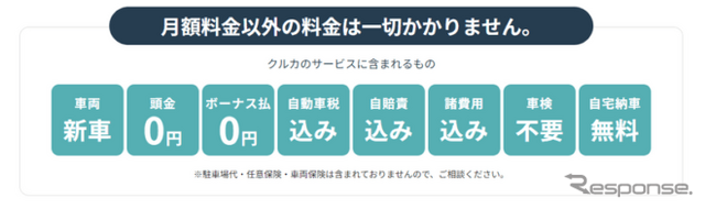 クルカ追加料金画像