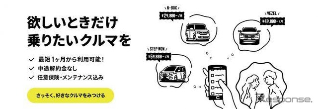 ホンダマンスリーオーナーLP画像