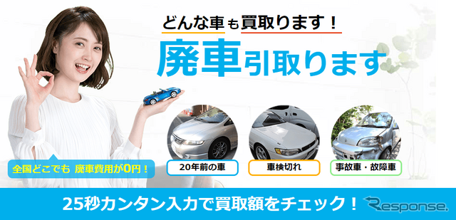 ナビクル廃車買取LP