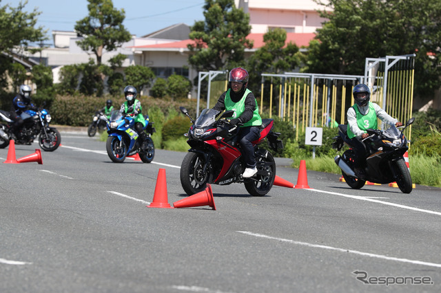 U30 スズキセイフティスクール(2023年)