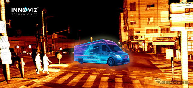 Innovizの新型短距離LiDAR(イメージ)