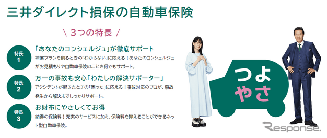 三井ダイレクト損害保険LP