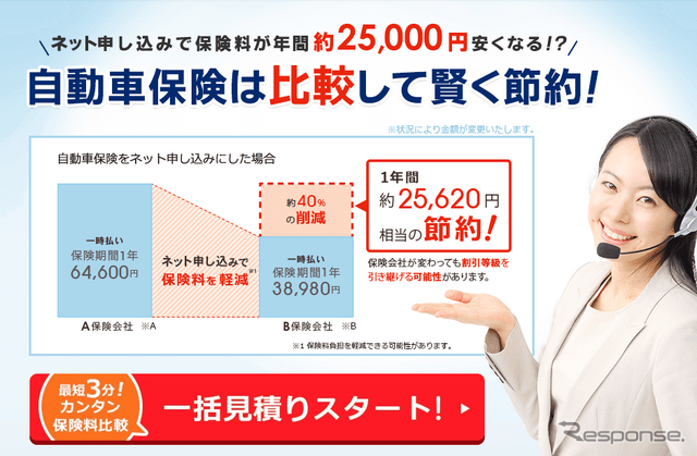保険市場lp