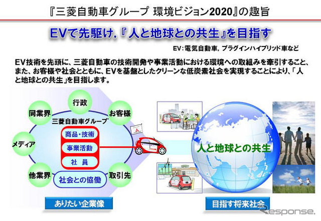 【三菱 i-MiEV 発表】益子社長、20年に電気駆動車を2割に