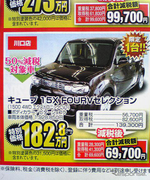 【週末の値引き情報】このプライスでこの車を購入できるよっ!!