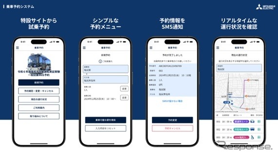 乗車予約:スマートフォン対応WEB予約システムで乗車申し込み(イメージ)