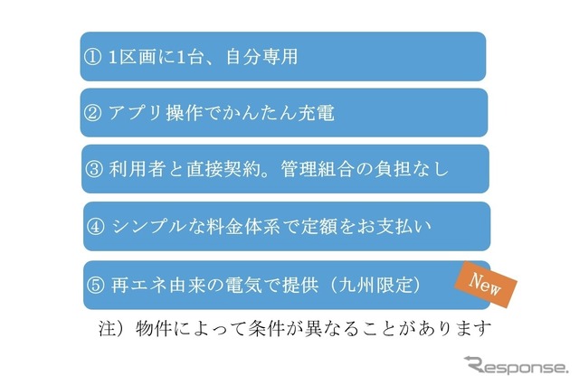 PRiEV（プライブ）概要