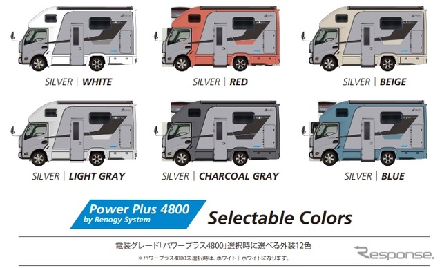 アネックスLIBERTY50DB