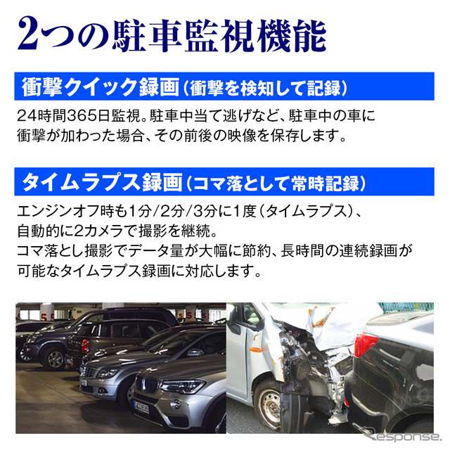 MAXWINからフルスペック・オールインワンのデジタルインナーミラー「MDR-C010A5Kai」が発売