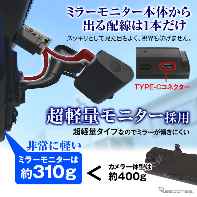 MAXWINからフルスペック・オールインワンのデジタルインナーミラー「MDR-C010A5Kai」が発売