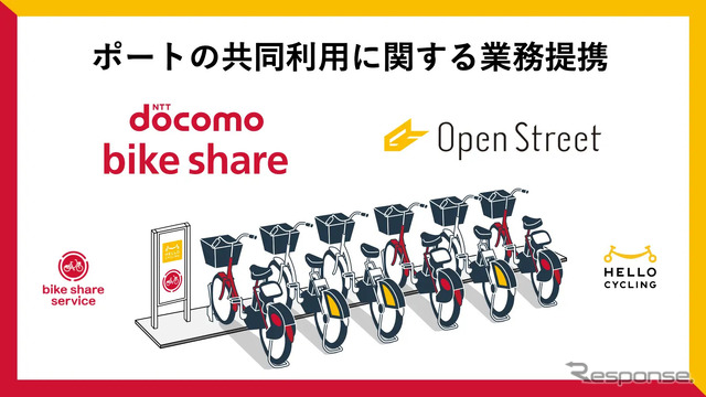ポートの共同利用に関する業務提携