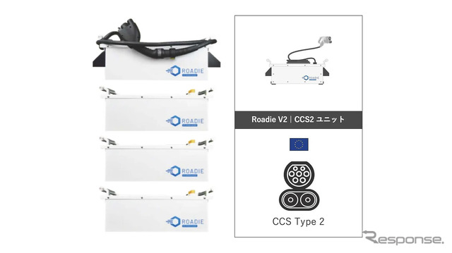 ポータブルEV急速充電器「Roadie V2」