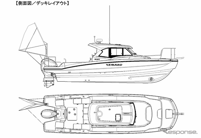 ヤマハの新型新型フィッシングボート「YFR330」