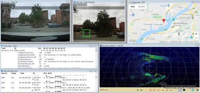 Zuragon:センサ/車載ネットワーク信号記録再生ソフトウェア