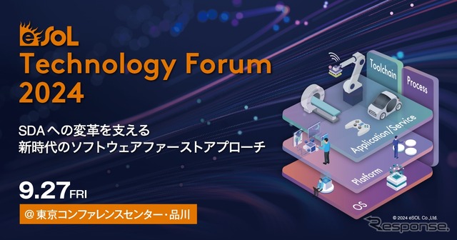 eSOL Technology Forum 2024