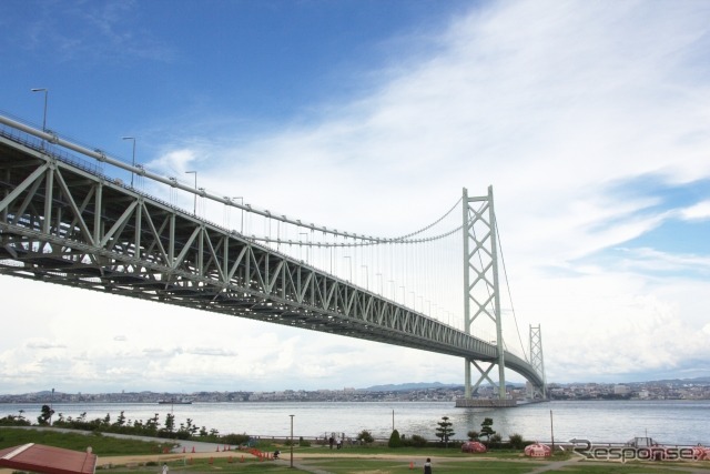 明石大橋