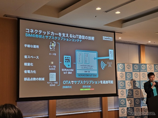 OTA(無線通信)でSIMにサービスを追加できるSORACOMのサービスを使ってplanNT1も提供される