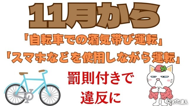 【11月から】自転車のながら運転、酒気帯び運転に罰則&罰金　危険行為には1年以下の懲役または30万円以下の罰金も