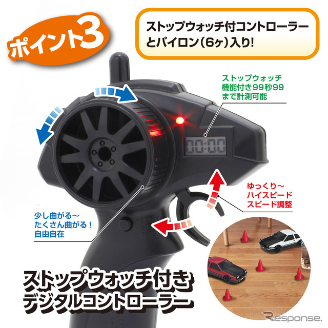 京商から『スプリンタートレノ・AE86』をモチーフにしたトイラジ「ファーストミニッツ」発売