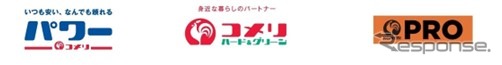 コメリパワー、コメリハード&グリーン