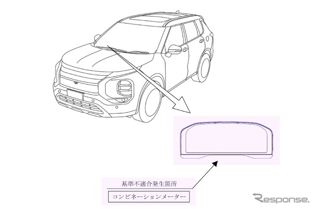 改善箇所