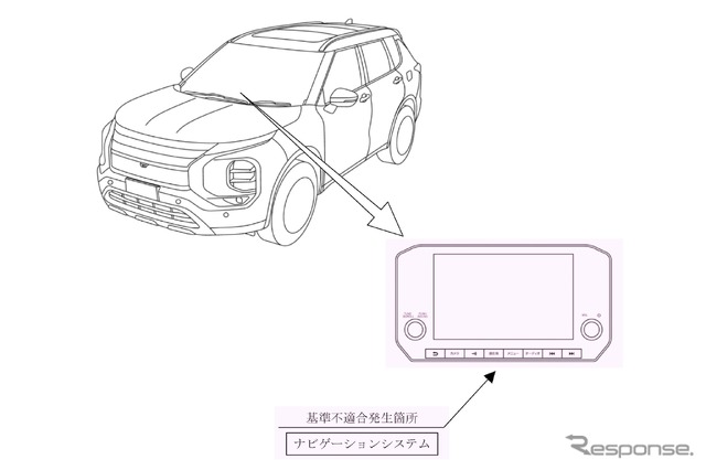 改善箇所
