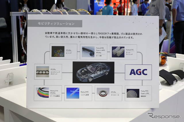 AGCのモビリティ・ソリューション