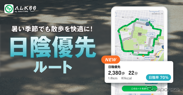ウォーキングアプリ・ALKOO by NAVITIMEが散歩ルート機能に「日陰優先ルート」を追加
