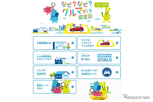 小学生自動車相談室ウェブサイト