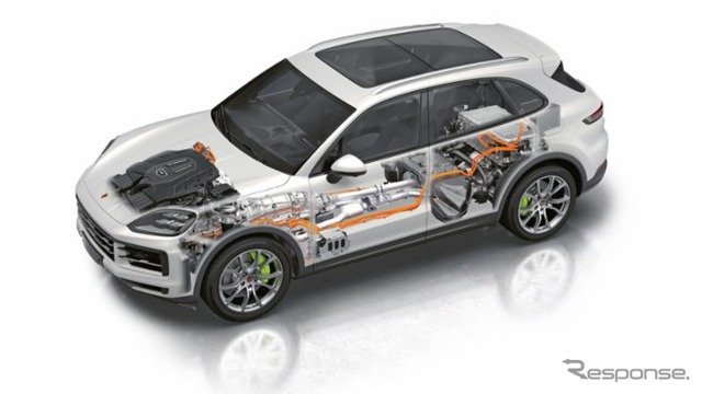 ポルシェ・カイエン 改良新型