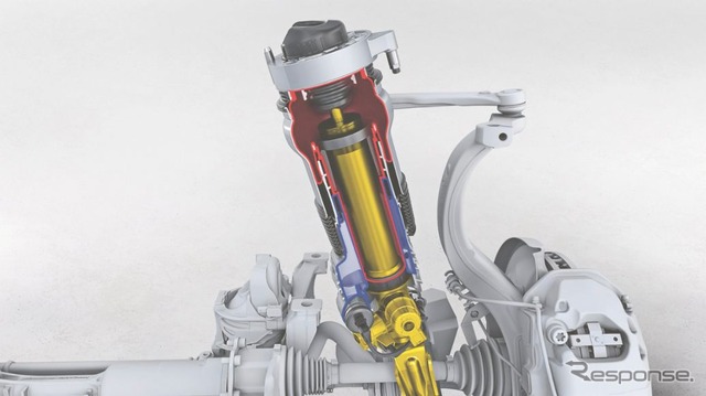 ポルシェ・カイエン 改良新型