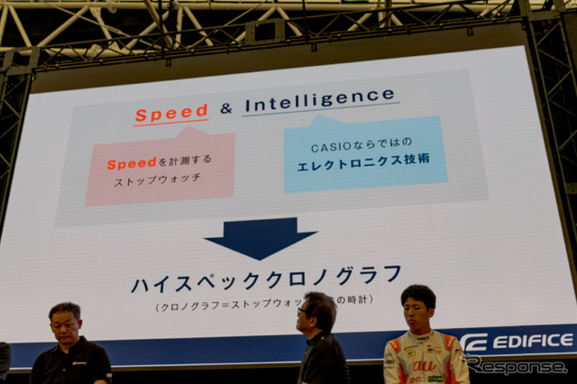 Speed&IntelligenceがEDIFICEのキーワードになっている。