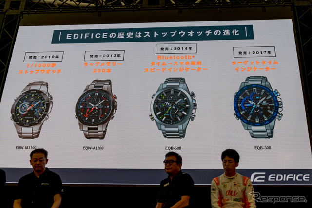 スマホとの連携を可能にするなど、進化し続けているEDIFICE。