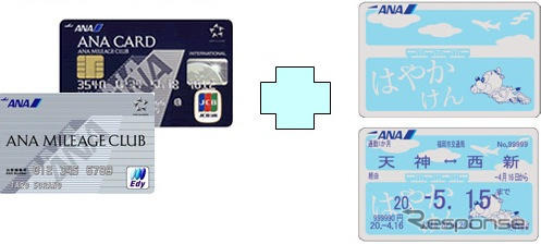 ANAと福岡市交通局、提携カード「ANAはやかけん」を発行