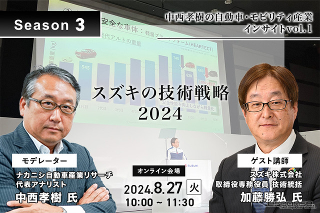 【Season3】中西孝樹の自動車・モビリティ産業インサイトvol.1「スズキの技術戦略2024」