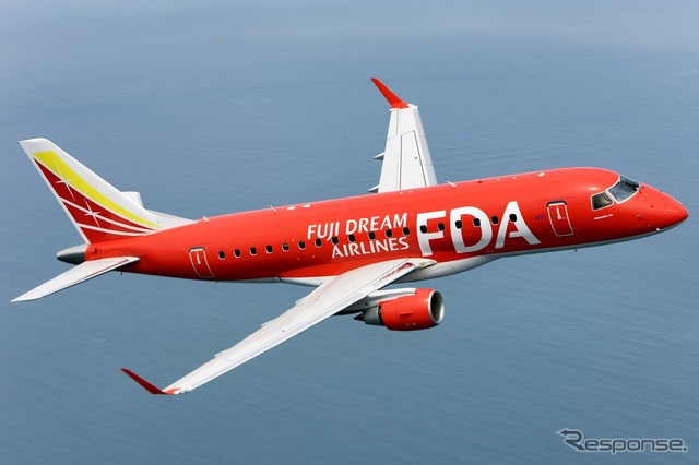FDA機