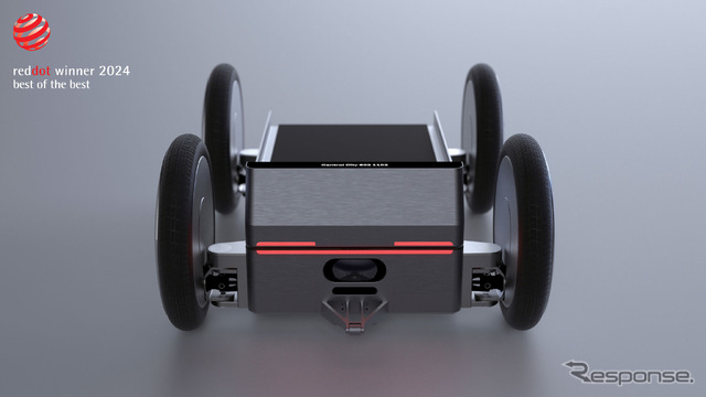 ヒョンデグループのロボット
