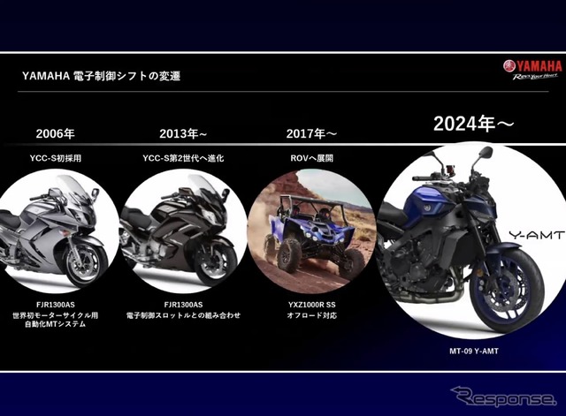 ヤマハ『MT-09』に搭載される新開発の自動変速トランスミッション『Y-AMT』