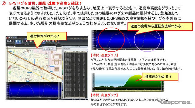 昭文社、 スーパーマップルデジタル10 発売…ビジネス向け機能拡充