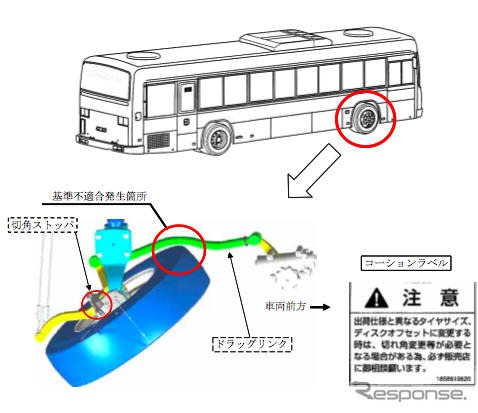 【リコール】いすゞと日野の路線バス…かじ取り装置