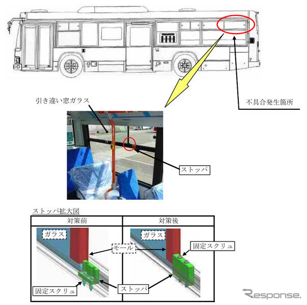 【改善対策】日野 ブルーリボンII…窓ガラスが破損